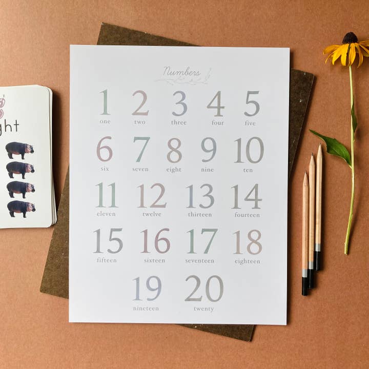 Póster de números para venta al por mayor de Pip & J Papery