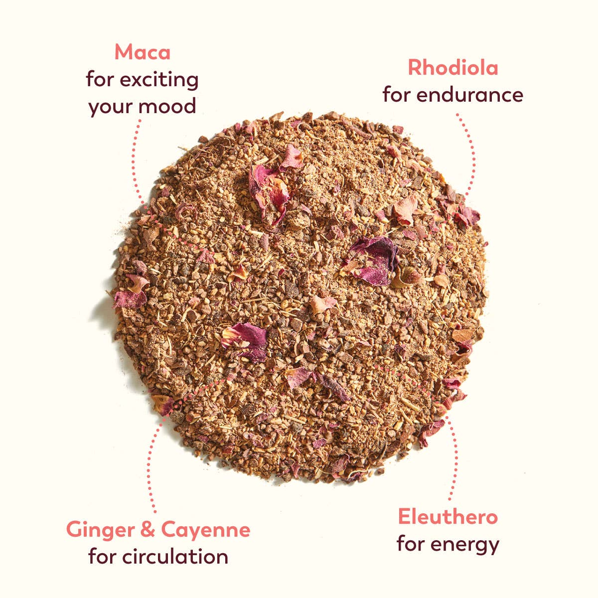 Rasa - #1 in Functional Adaptogens - Wholesale Health/Detox Tea - Rasa Spicy Rose Cacao | Love Tonic | 8 oz3