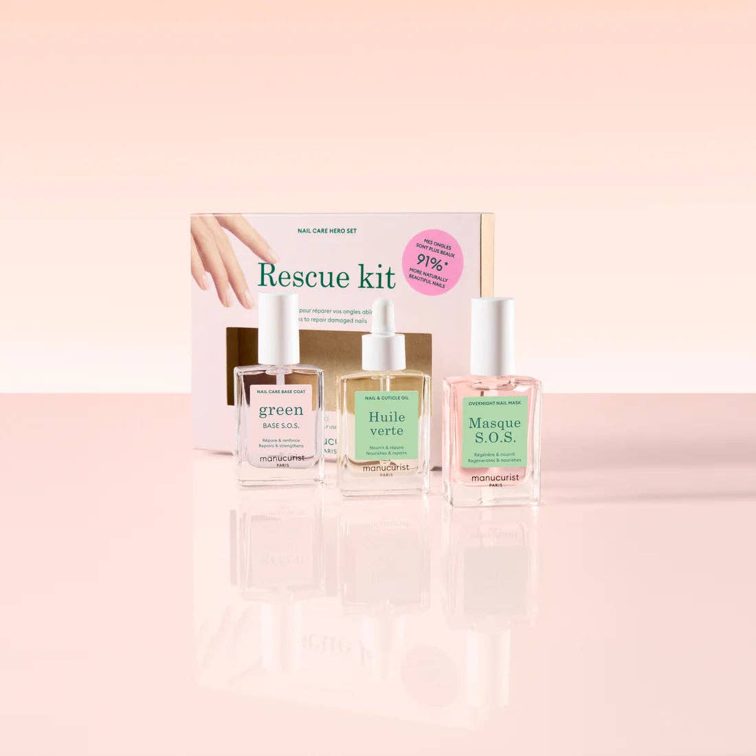 Manucurist UK – wholesale Nailcare set – Nail Polish - Rescue Kit1