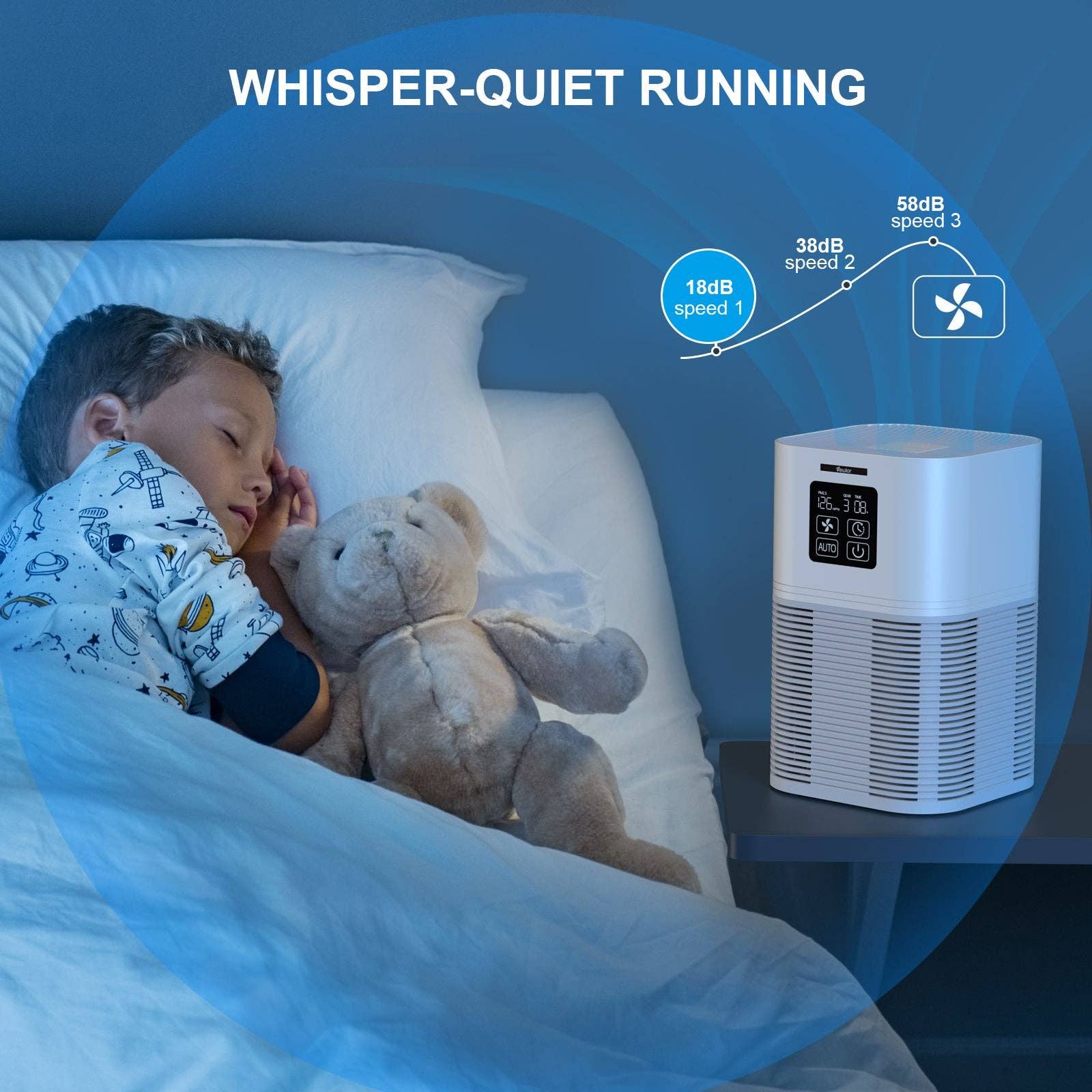 BlakOutlet - Wholesale Air Purifier - 2 in 1 Air Purifier with H13 Filters for Home Allergies Pets Hair Odor Eliminators1