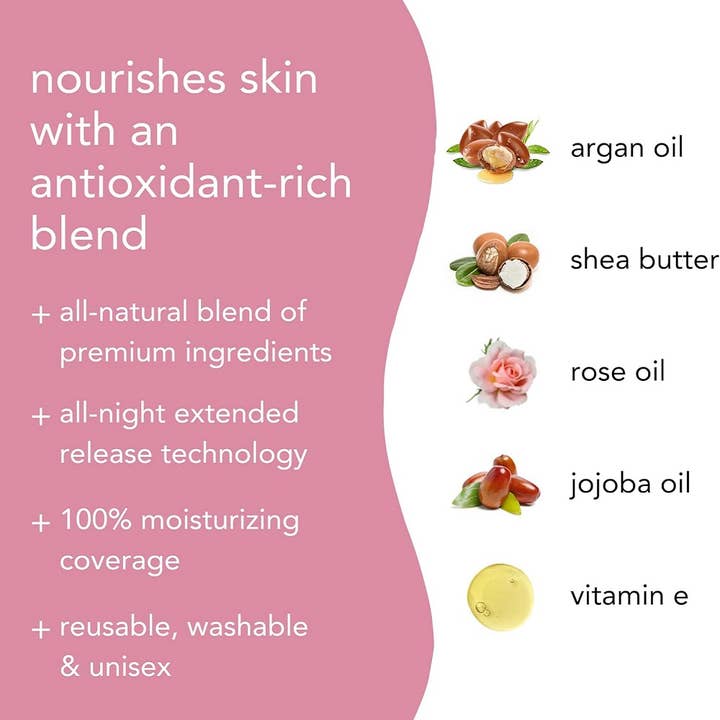 Barefoot Scientist - Wholesale Moisturizing Socks - Sip Back & Relax | Therapeutic gel infused socks7