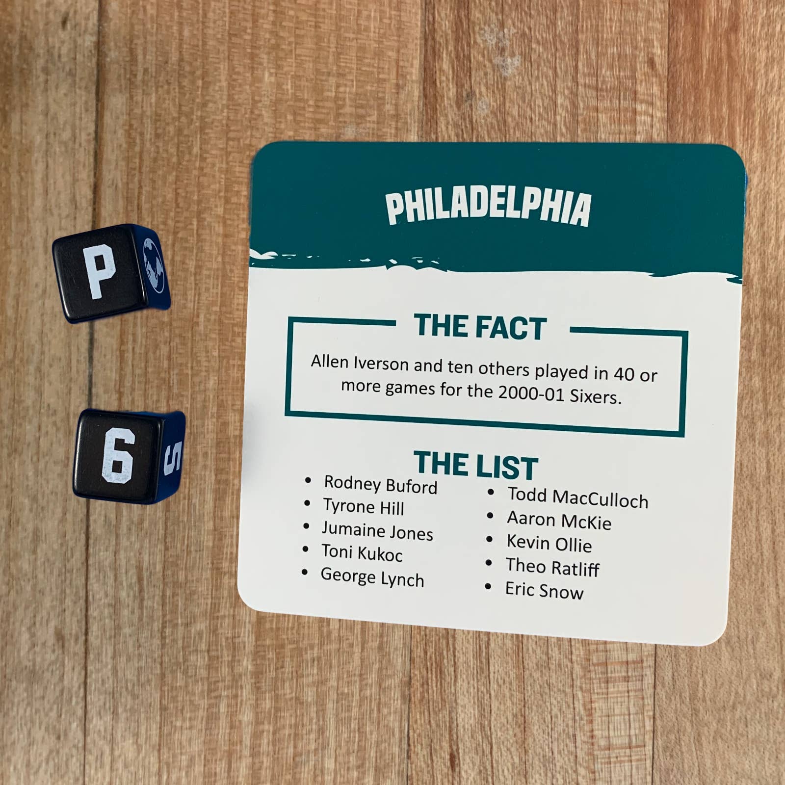 You Gotta Know Games - Wholesale Card Game - Philadelphia Against the World - Sports Trivia Game (18)7