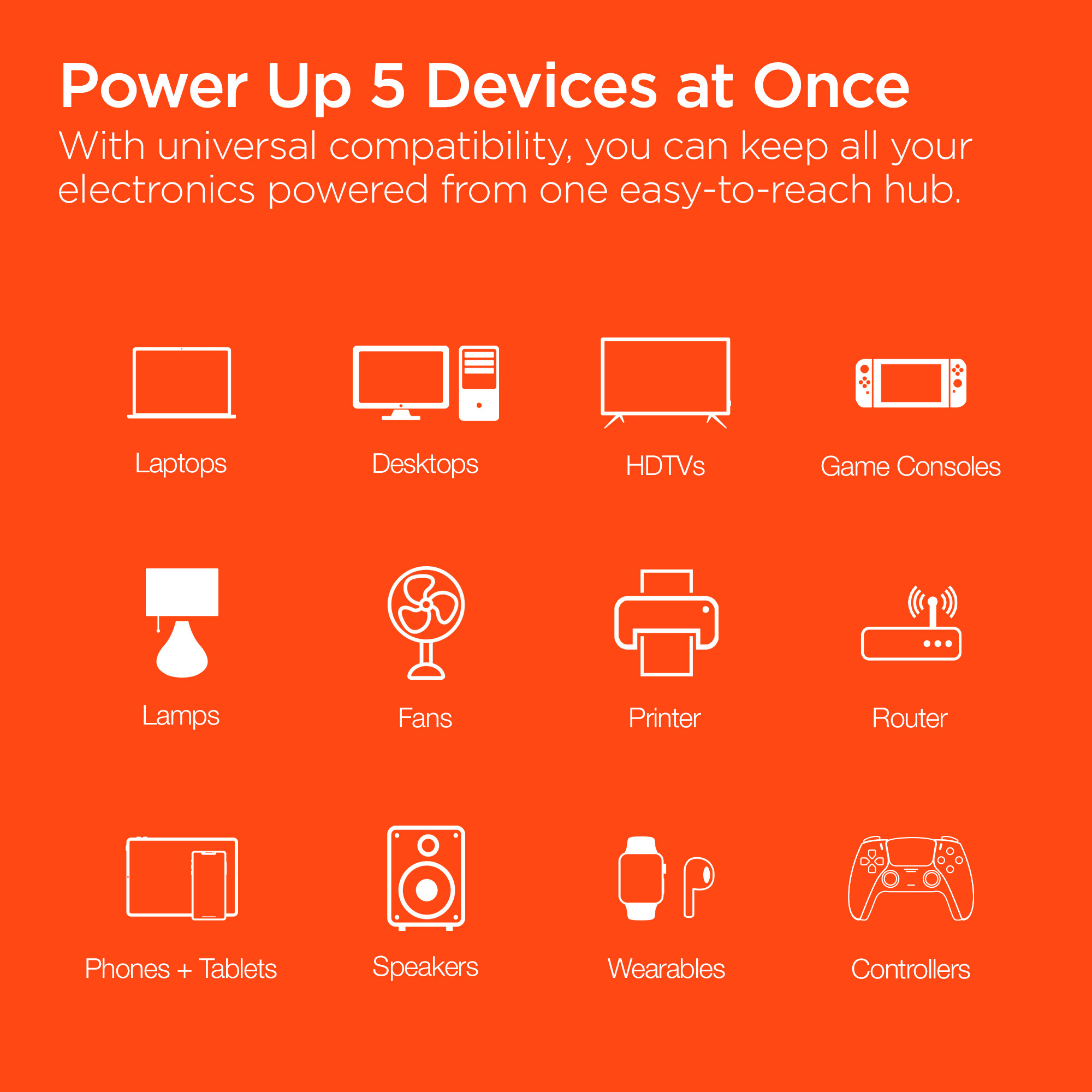 JupiterGear Home - Venta al por mayor Adaptador de corriente - Ladrón de Pared HyperGear con 3 Enchufes2