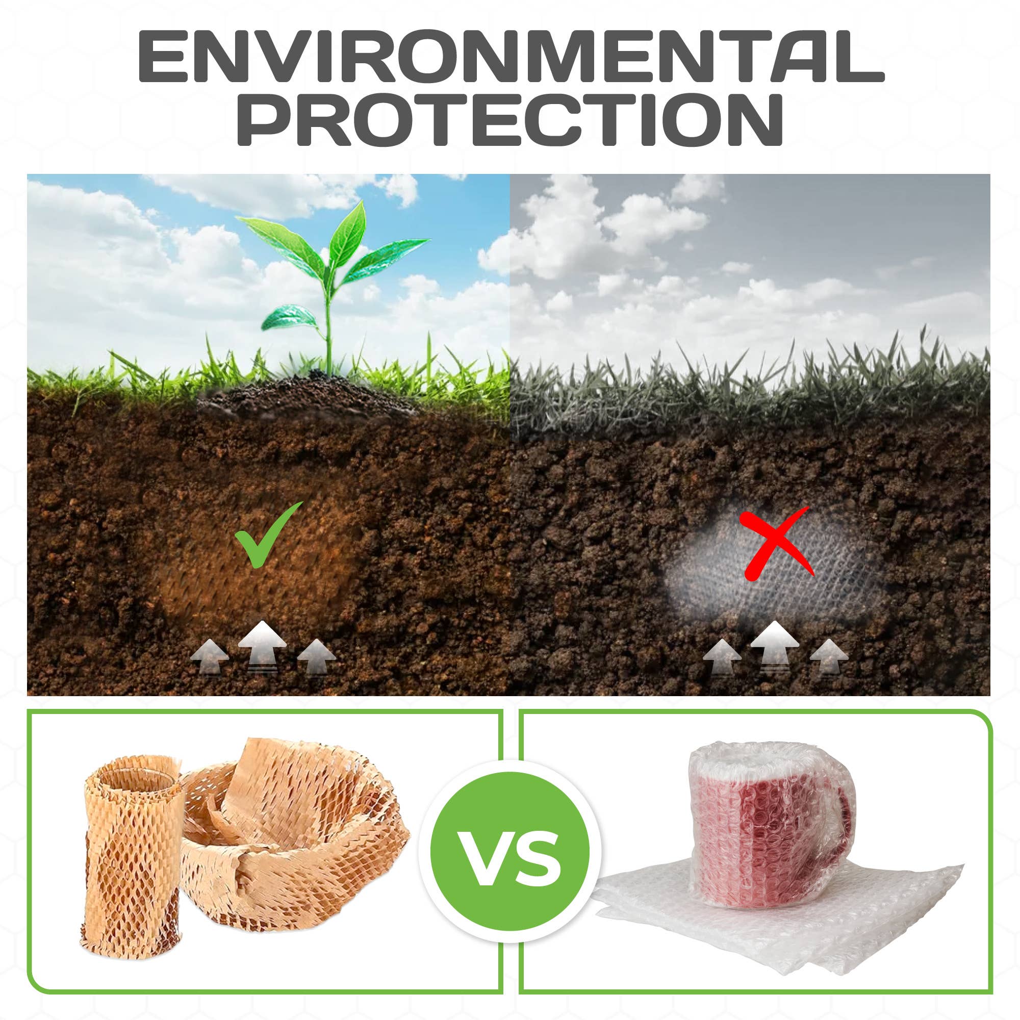 HexcelPack - Wholesale Wrapping Paper Roll - HexcelWrap Honeycomb Packing Paper8