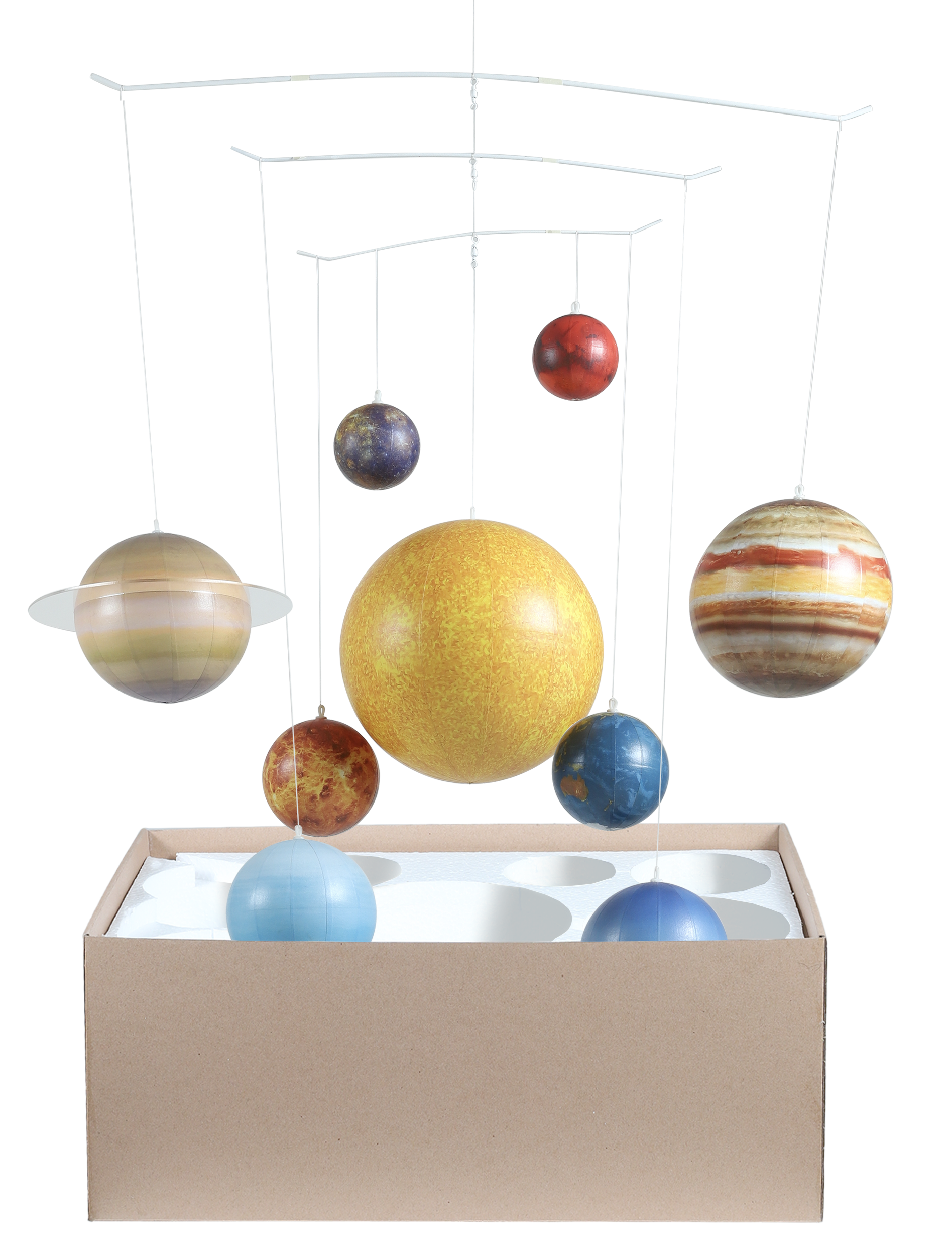 Tour d'Horizon - Wholesale Mobile - SOLAR SYSTEM MOBILE7