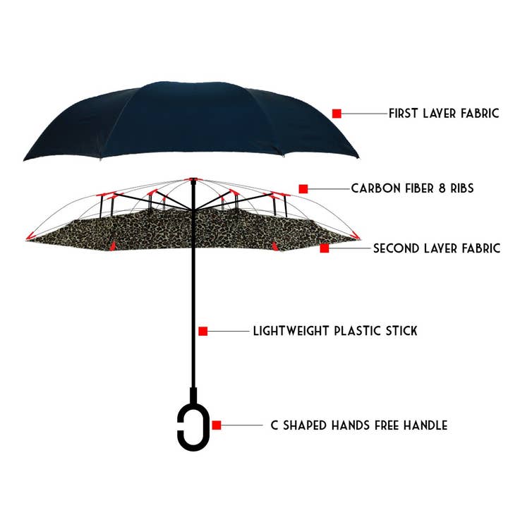 Selini New York - Wholesale Umbrella - Unisex - Leopard Print Double Layer Inverted Umbrella