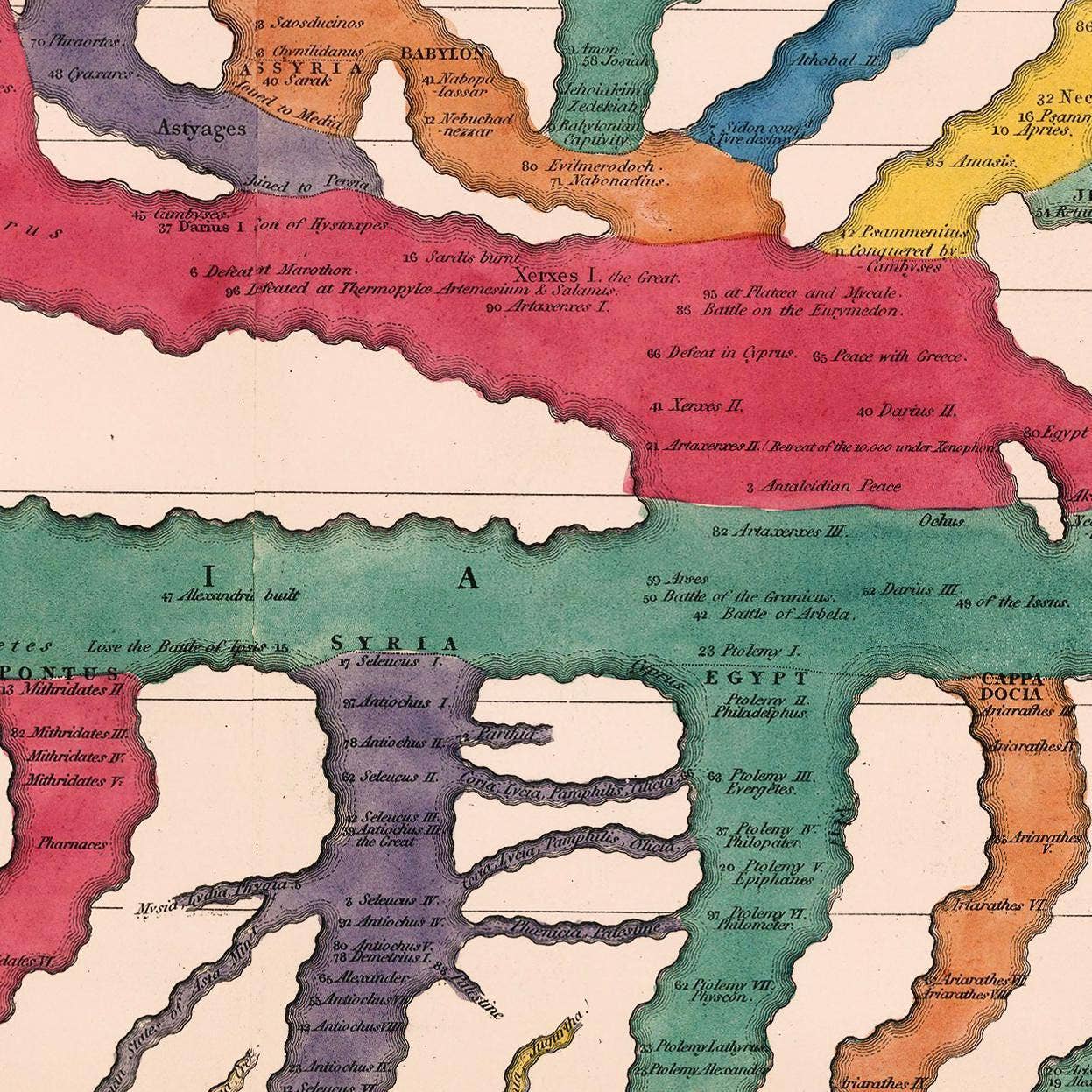 OldCityPrints - Old Maps and Posters - Wholesale Poster - Magnificent History Timeline 1849 chronological chart of the universal history | History Timeline Print | Timeline of the World Poster3