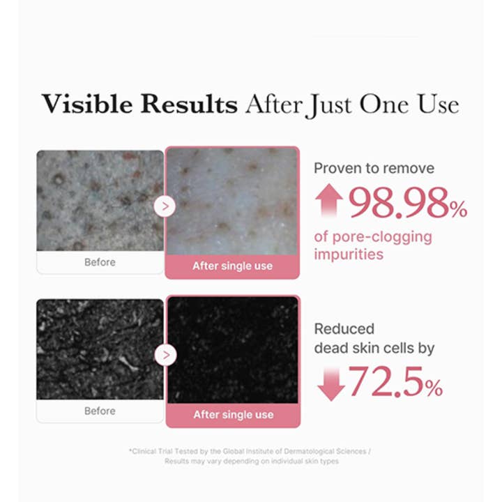 Best Beauty Group - Wholesale Facial Cleanser - MEDICUBE PDRN Pink Niacinamide Whip Cleanser6