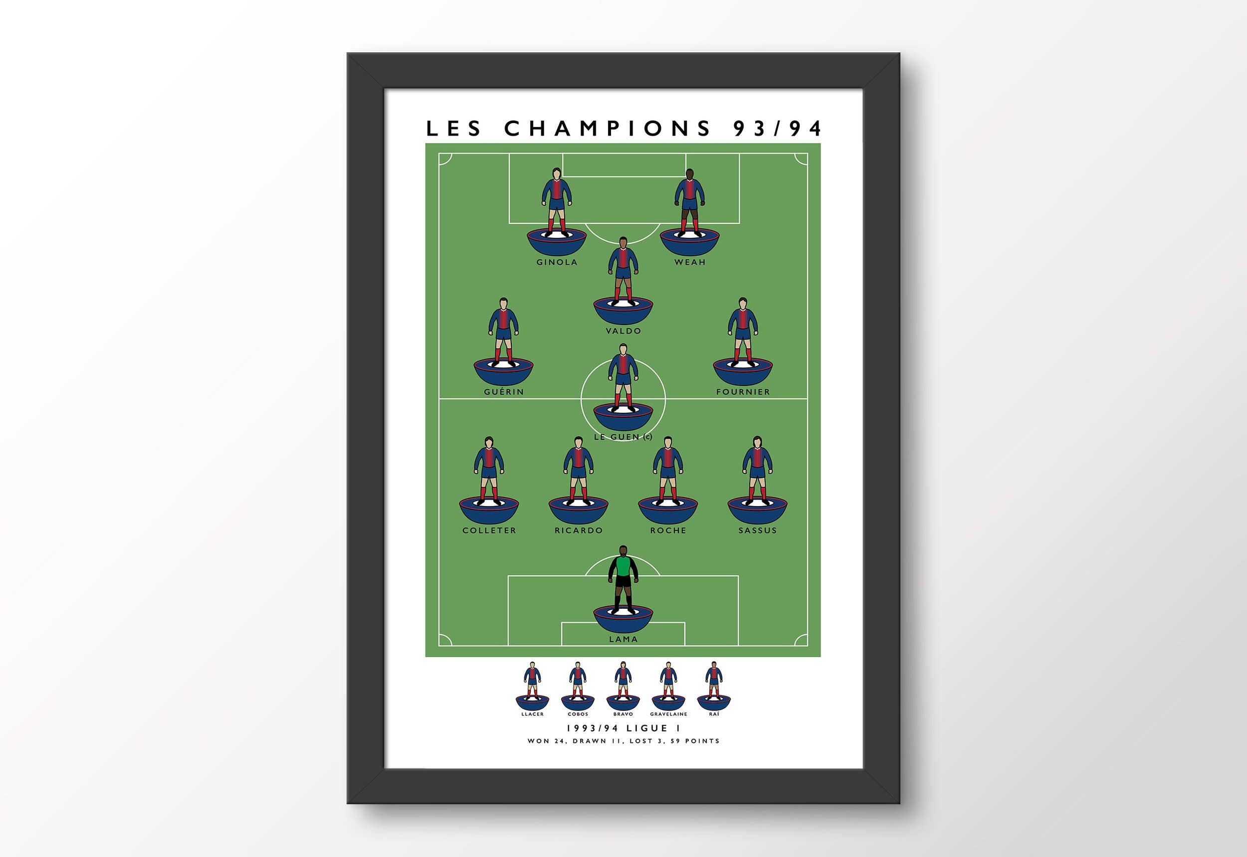 Matthew J I Wood Design & Illustration – wholesale Poster – PSG Les Champions 1993/94 Poster1