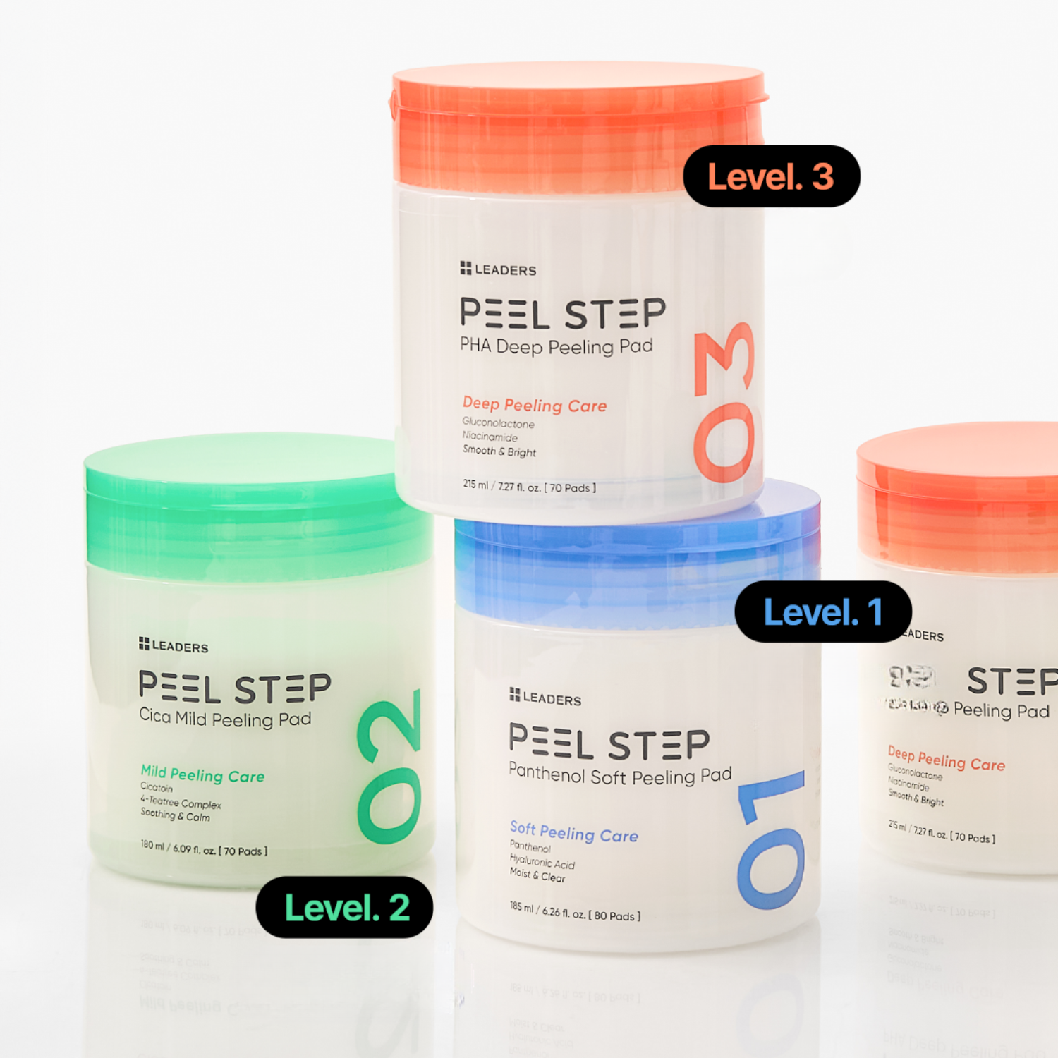 Leaders Cosmetics USA - Wholesale Facial Exfoliant/Scrub - PEEL STEP Cica Mild Peeling Pad8