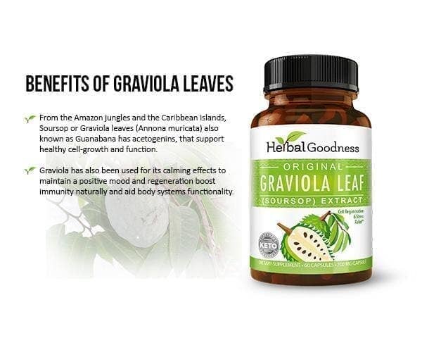 Herbal Goodness - Wholesale Oral Supplement/Vitamin - Graviola (Soursop) Leaf Extract - Capsules 60/700mg8