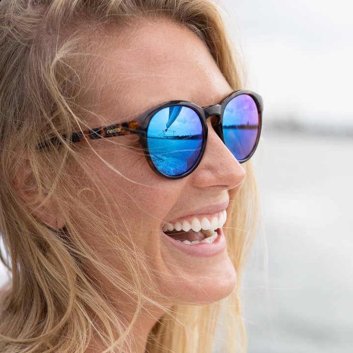 SPARE-SPECS, LLC - Wholesale Sunglasses - Unisex - Penn3