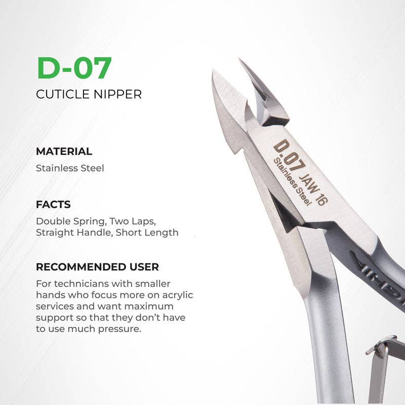 NGHIA - Wholesale Nail Clipper/Scissor - Cuticle Nipper - D-07 (Stainless Steel)1