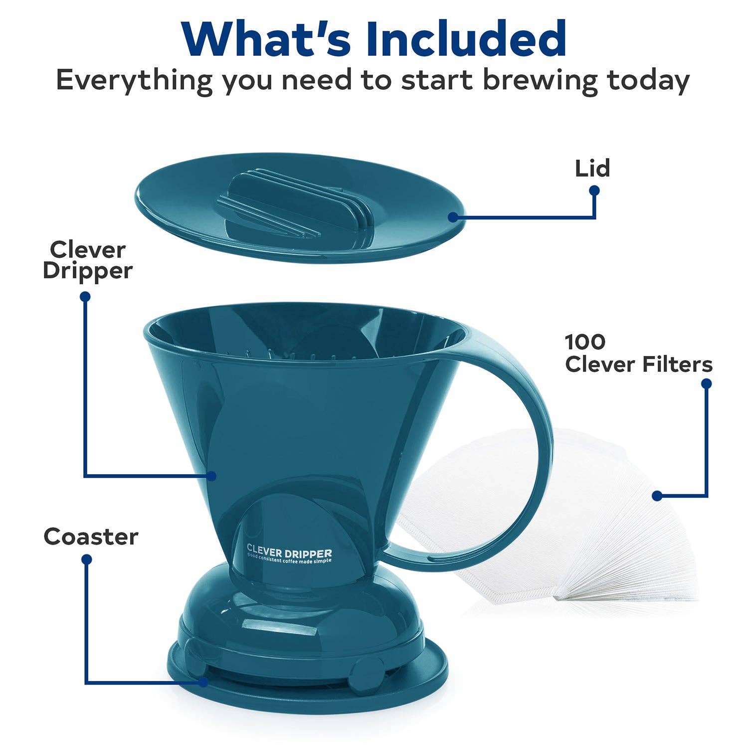 Sable Brew - Wholesale Pour Over & Dripper - Clever Coffee Dripper and Filters, Large 18 oz (Peacock Blue1