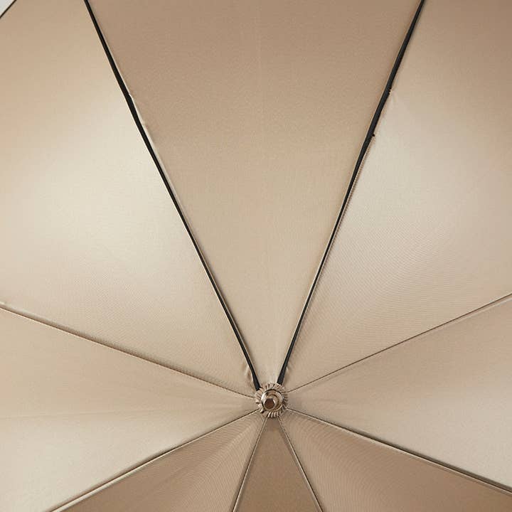 Ezpeleta – Engroshandel Paraply - Dame – EZPELETA Glat Auto Paraply med designdetaljer12