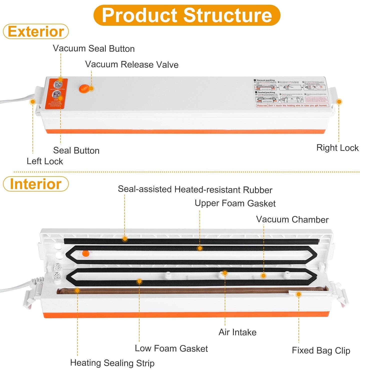White Electric Vacuum Sealer Machine Household Automatic Food Vacuum Sealer Quick Sealing System Machine for wholesale on Faire2