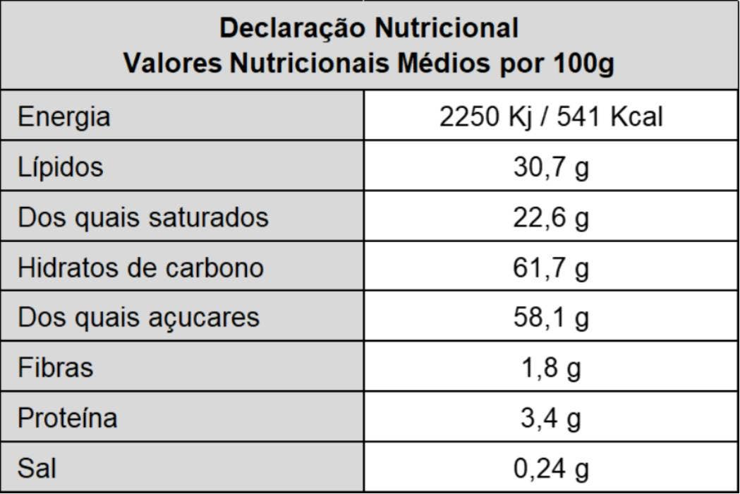 Candycat - Wholesale Chocolate Covered Sweets - Hazelnut & Cereal Chocolates Sachet - 134g2