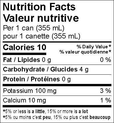 Partake Brewing - Wholesale Non-Alcoholic Beer - Partake Brewing Non-alcoholic beer - Pale - 24 pack6