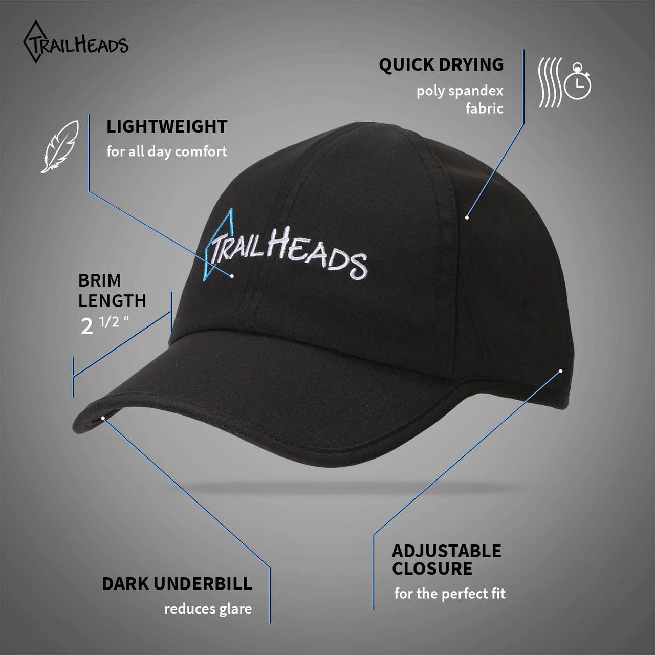 TrailHeads – Großhandel Basecap – Damen – UV-Schutz Laufmütze für Frauen16