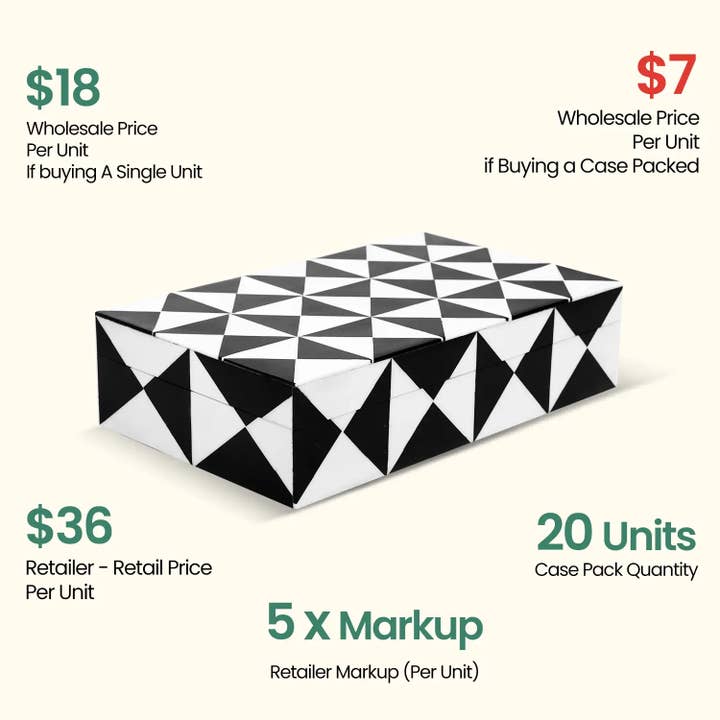 Muqeem & Brothers - Wholesale Decorative Box - Decorative Box Triangle, Pack of 201