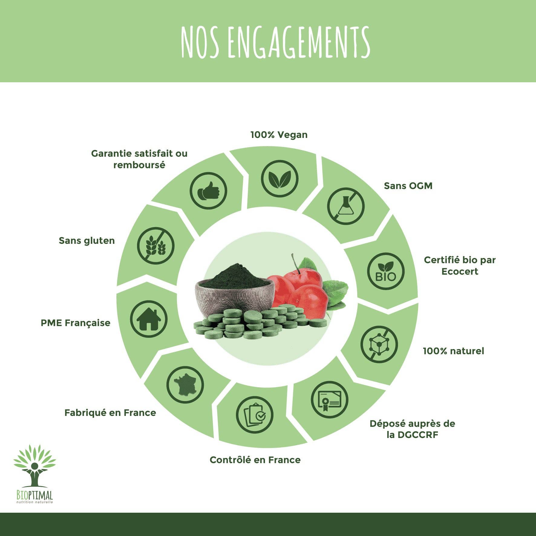 Bioptimal - Wholesale Voedingssupplement/vitamine - Mix Spirulina en Acerola bio tabletten - Bioptimal4