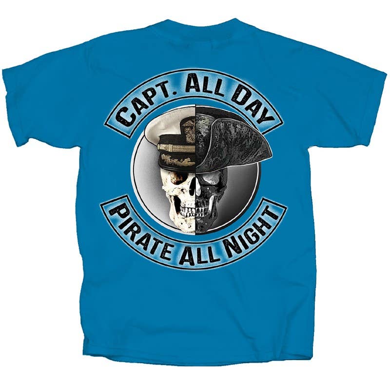 Faire - Online Wholesale Marketplace for Retailers & Brands