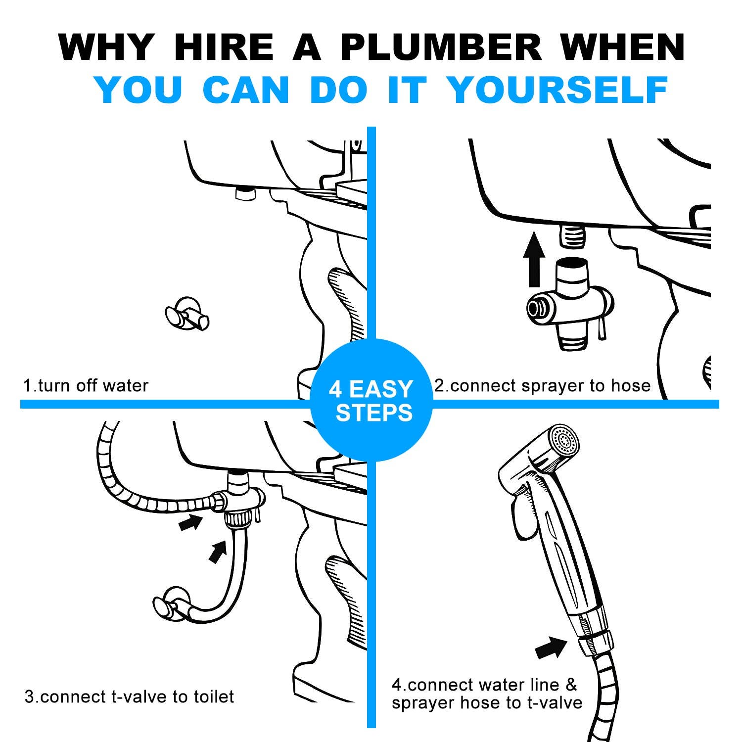 39F Inc. - Wholesale Toilet Paper Holder - Bidet Sprayer for Toilet, Handheld Cloth Diaper Sprayer2