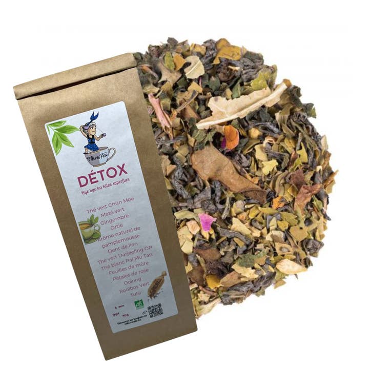 Detox - Green Tea for wholesale by Niwa Tea