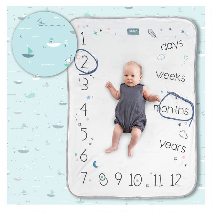 Snap The Moment – wholesale Bedding blanket – Kids & Baby – ORIGINAL PHOTO-BLANKET Aqua marine