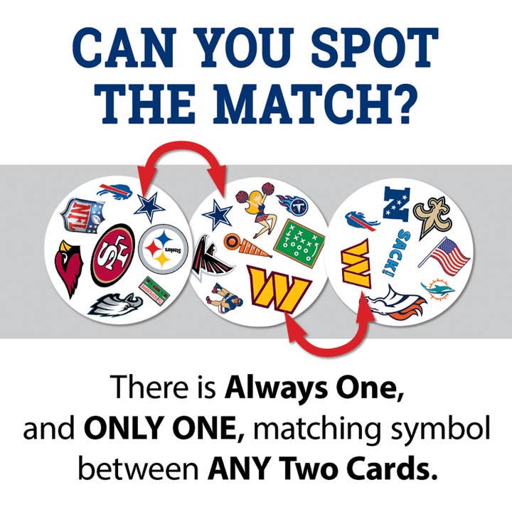 Masterpieces Puzzles - Wholesale Card Game - NFL - League Spot It!2