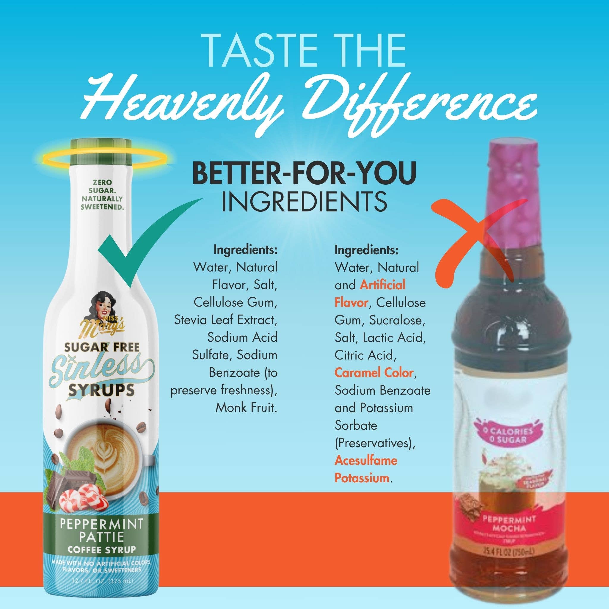 Miss Mary's Mix - Wholesale Flavored Syrup - Peppermint Pattie Sugar Free Sinless Syrups4