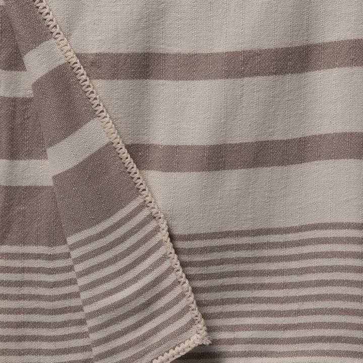 Buldano – Manta para sofá por atacado – Cobertura de cama reversível de algodão dupla face1