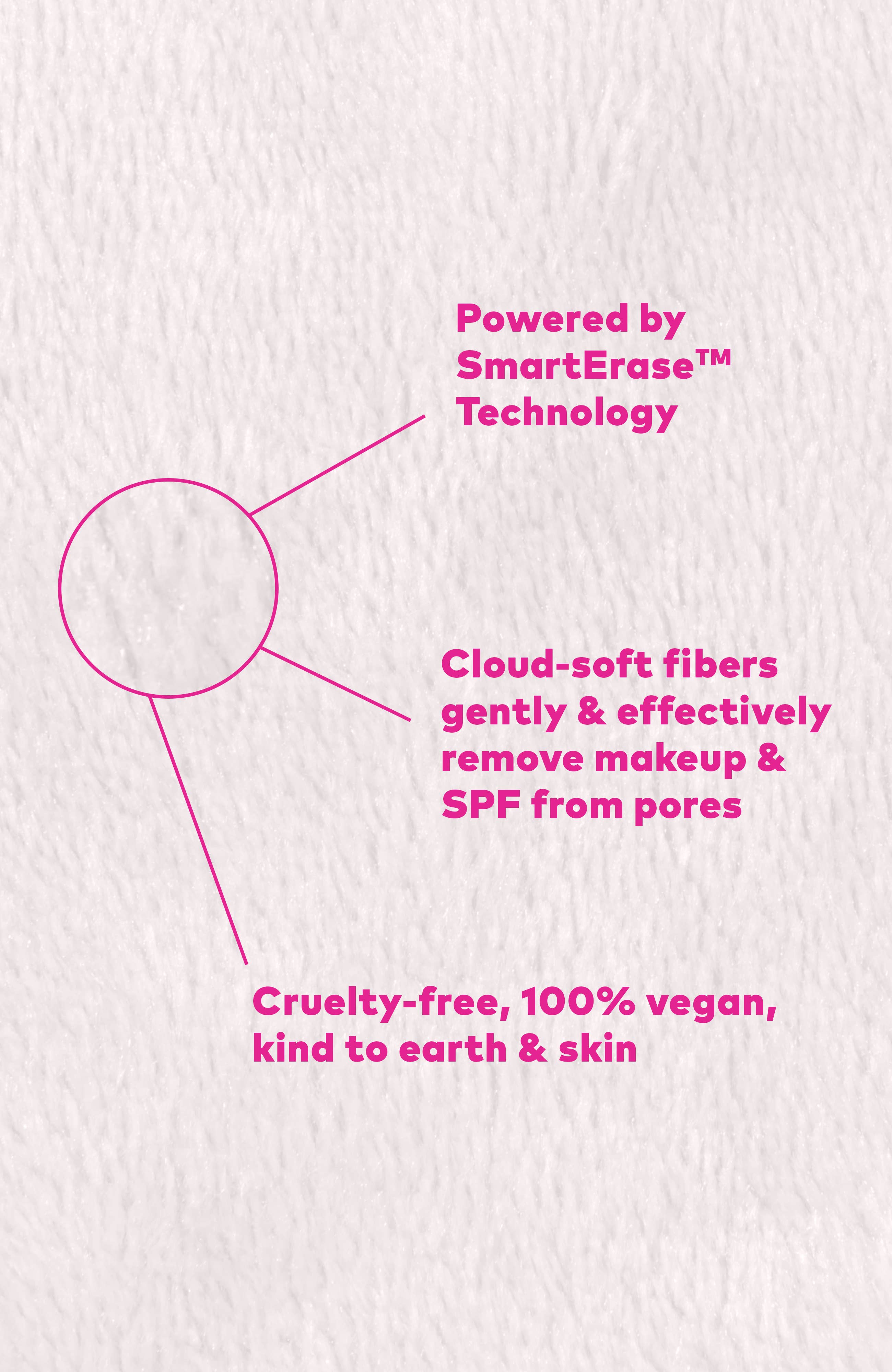 The Original MakeUp Eraser - Wholesale Makeup Remover - Garden Fairies MakeUp Eraser 7-Day Set9