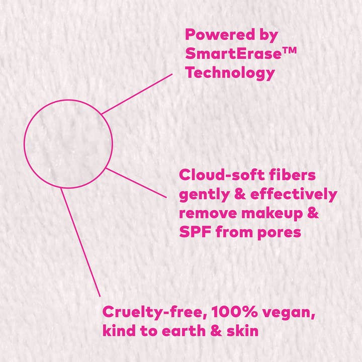 The Original MakeUp Eraser - Wholesale Makeup Remover - Garden Fairies MakeUp Eraser 7-Day Set9