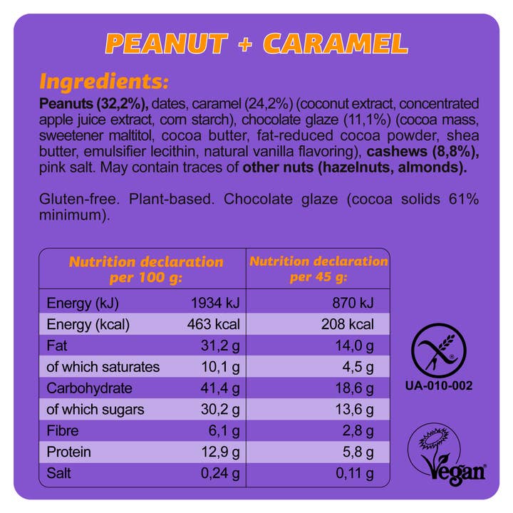 FIZI - Wholesale Snack Bar - GUILTY PLEASURE BOX X 108