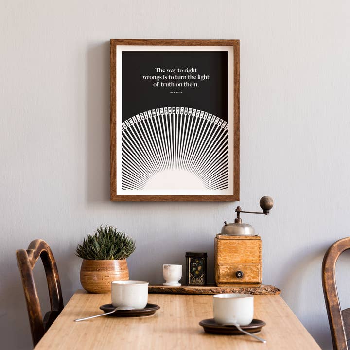 Obvious State - Vente Affiche d'art - Impression d'art 11 x 14 d'Ida B. Wells3