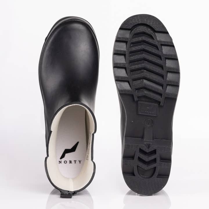 Eastern Off Price - Wholesale Rain boots – Women’s - NORTY Womens 6" Ankle Rain Boots 39971 Matte Black1