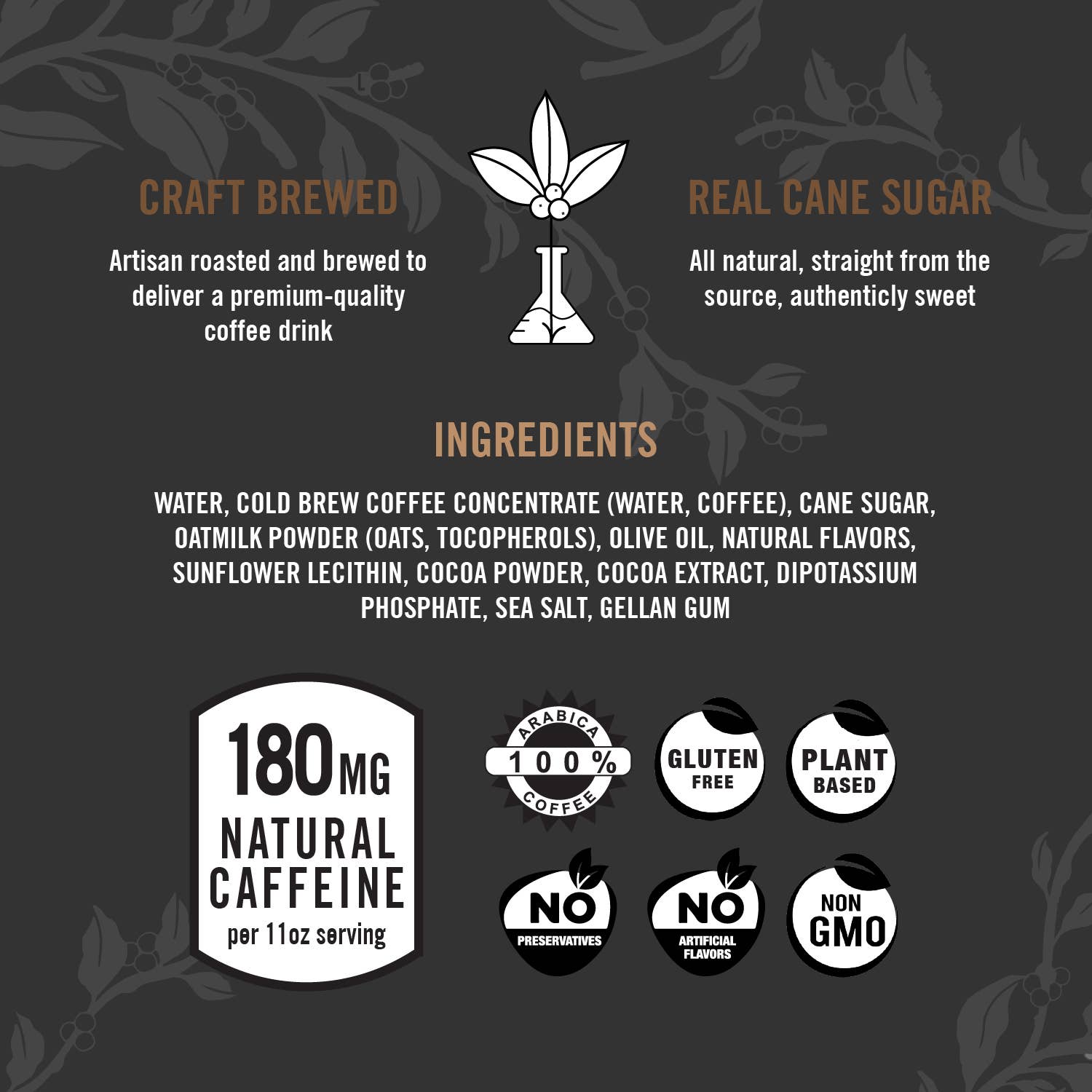 Great Lakes Coffee Roasting Company - Vendita all'ingrosso Caffè freddo - Latte moka3