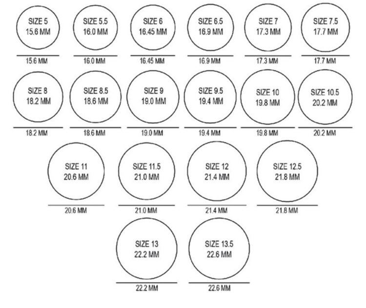 Bean & Vanilla - Wholesale Band/Stacked Ring - Abalone Shell Tungsten Ring3