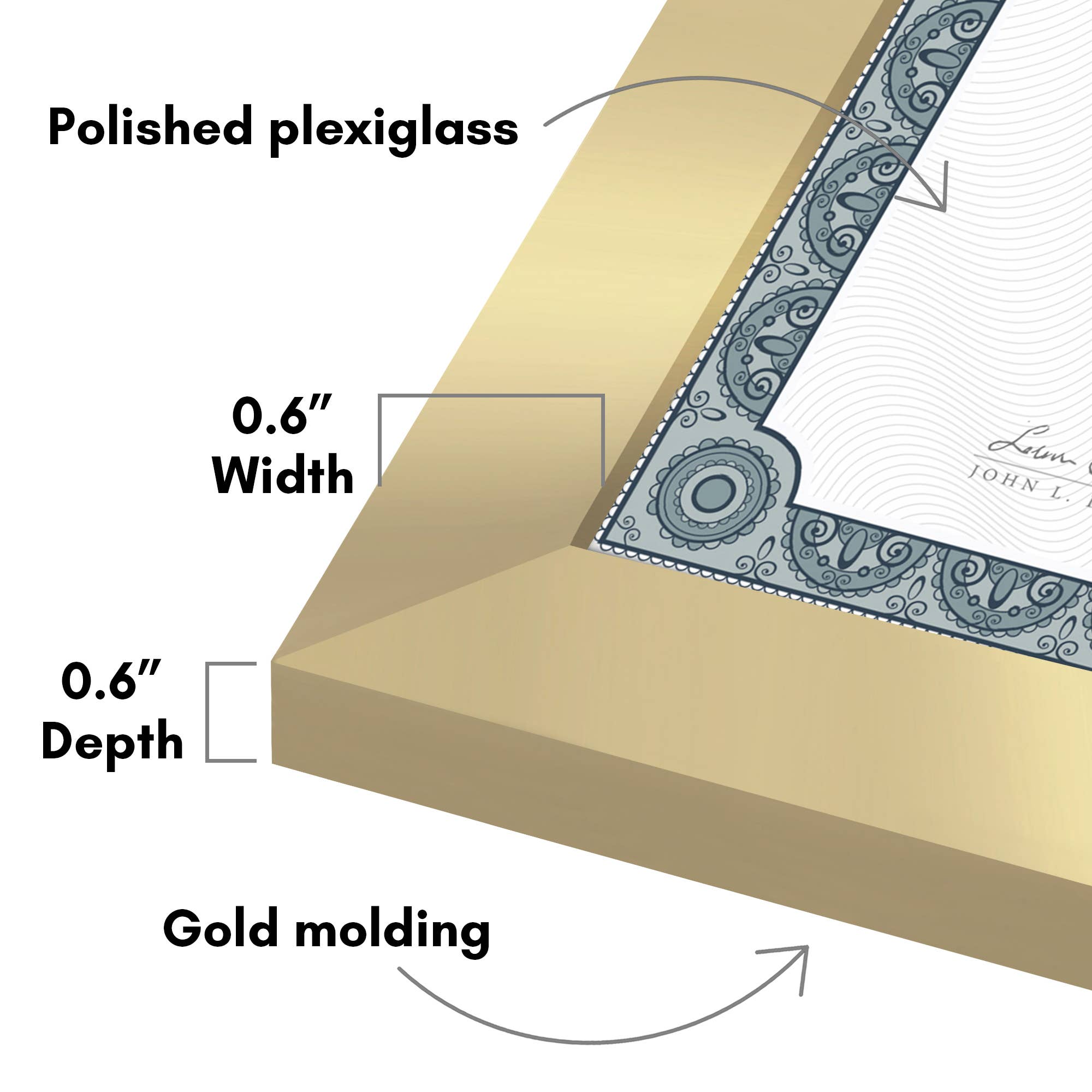 Americanflat - Wholesale Picture Frame - Americanflat 5 Pack Picture Frames With Mat Plexiglass Cover134