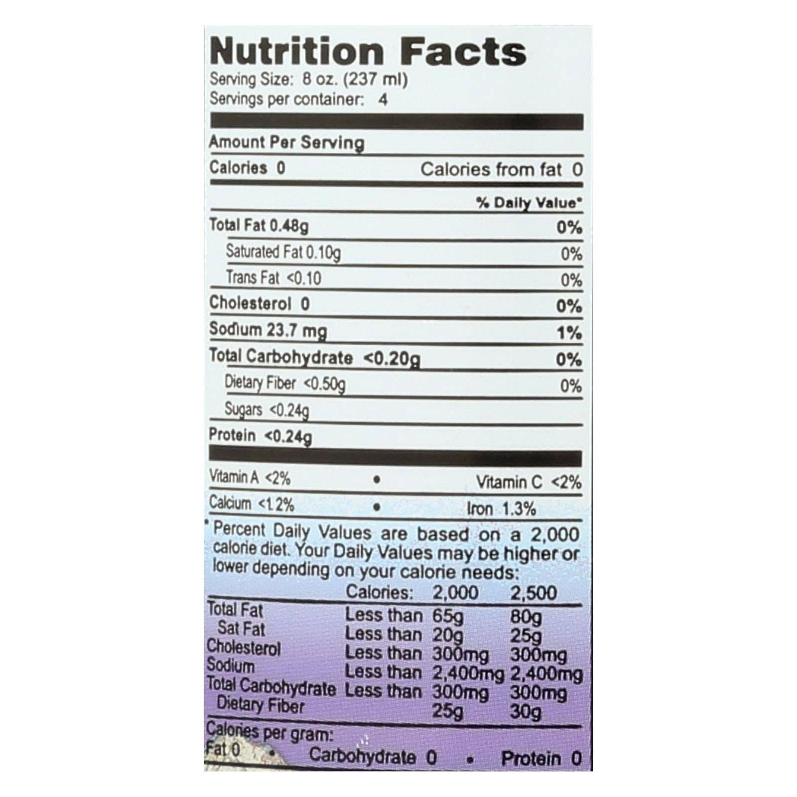 Everyday Supply Co - Wholesale Aloe Spray/Cream - George's Aloe Vera - 32 Fl Oz1