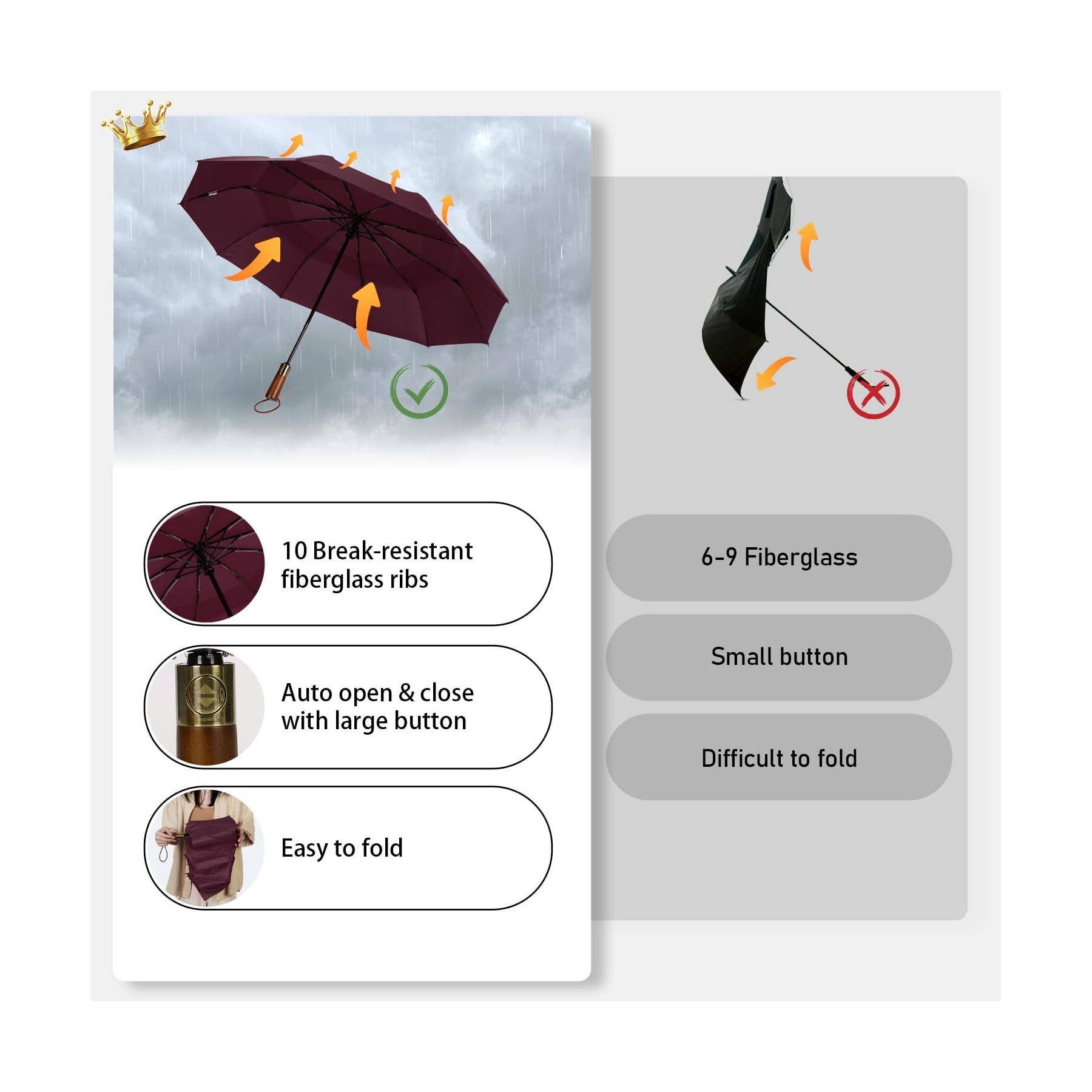 NARWEY INC - Wholesale Umbrella - Unisex - Travel Umbrella Windproof Strong With Compact Foldable30