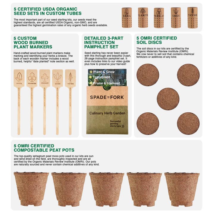 Spade To Fork - Wholesale Plant Seeds - Organic Culinary Herb Growing Kit4