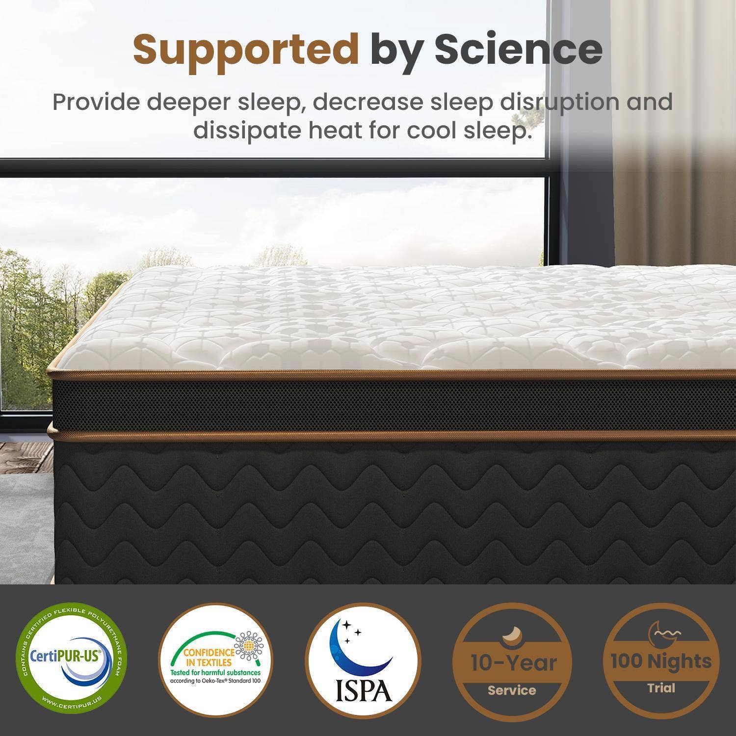 39F Inc. - Wholesale Bed - 10" Queen Plush Hybrid Mattress – Gel Memory Foam, Fiberglas8