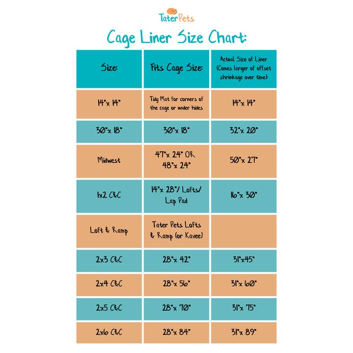 Tater Pets - Wholesale Pet bed – Cat/dog - Fleece Cage Liners with Absorbent Layer for Guinea Pigs16