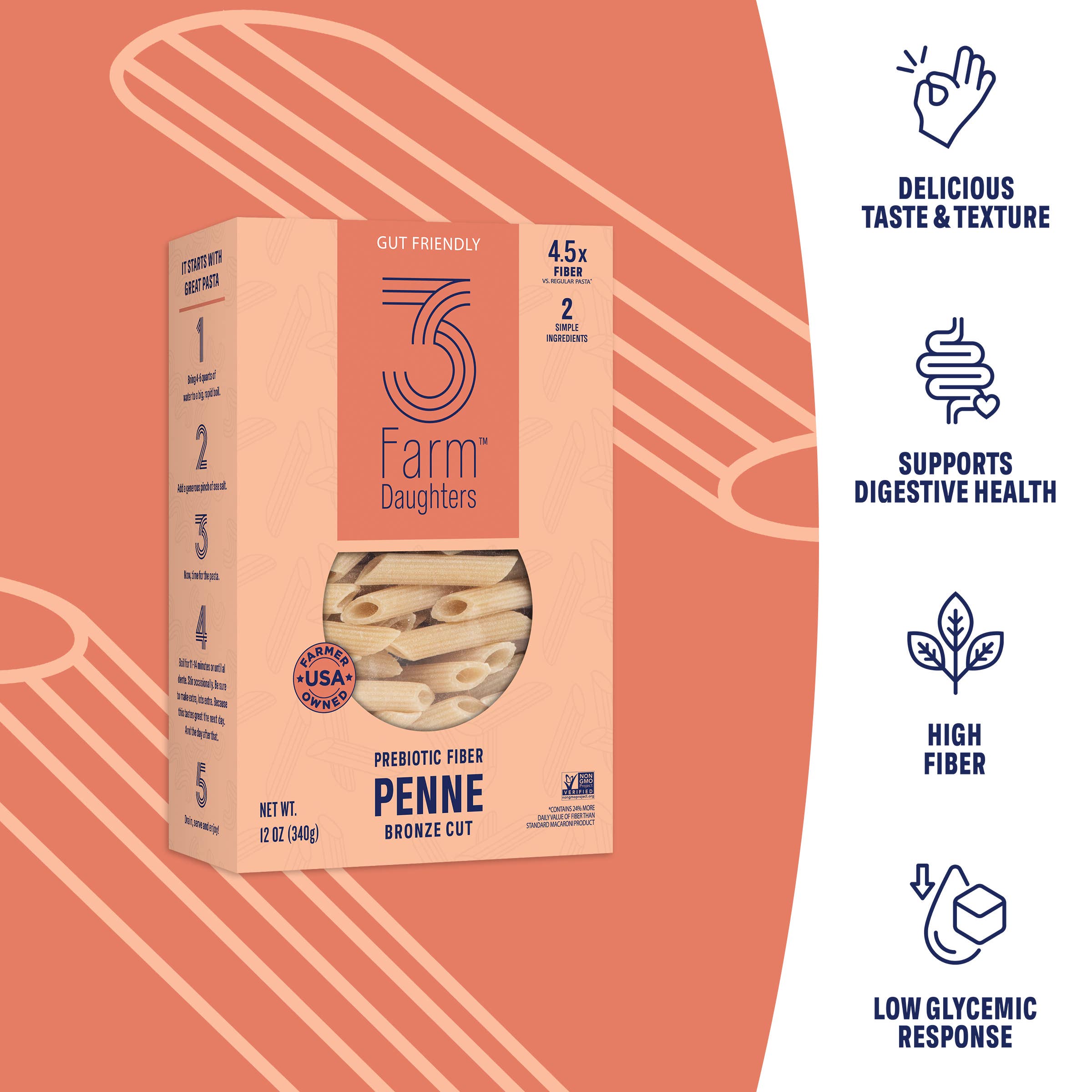 3 Farm Daughters - Wholesale Pasta - HIGH FIBER PENNE1