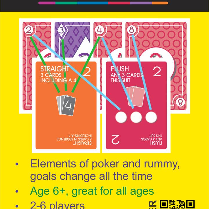 Enginuity Games - Wholesale Card Game - FREE Script cards - teach your staff, teach your customers6