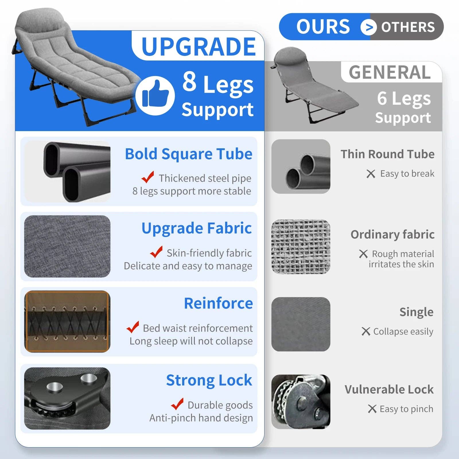 BlakOutlet - Wholesale Sofa - Folding Bed, Household Single Sofa Bed,5