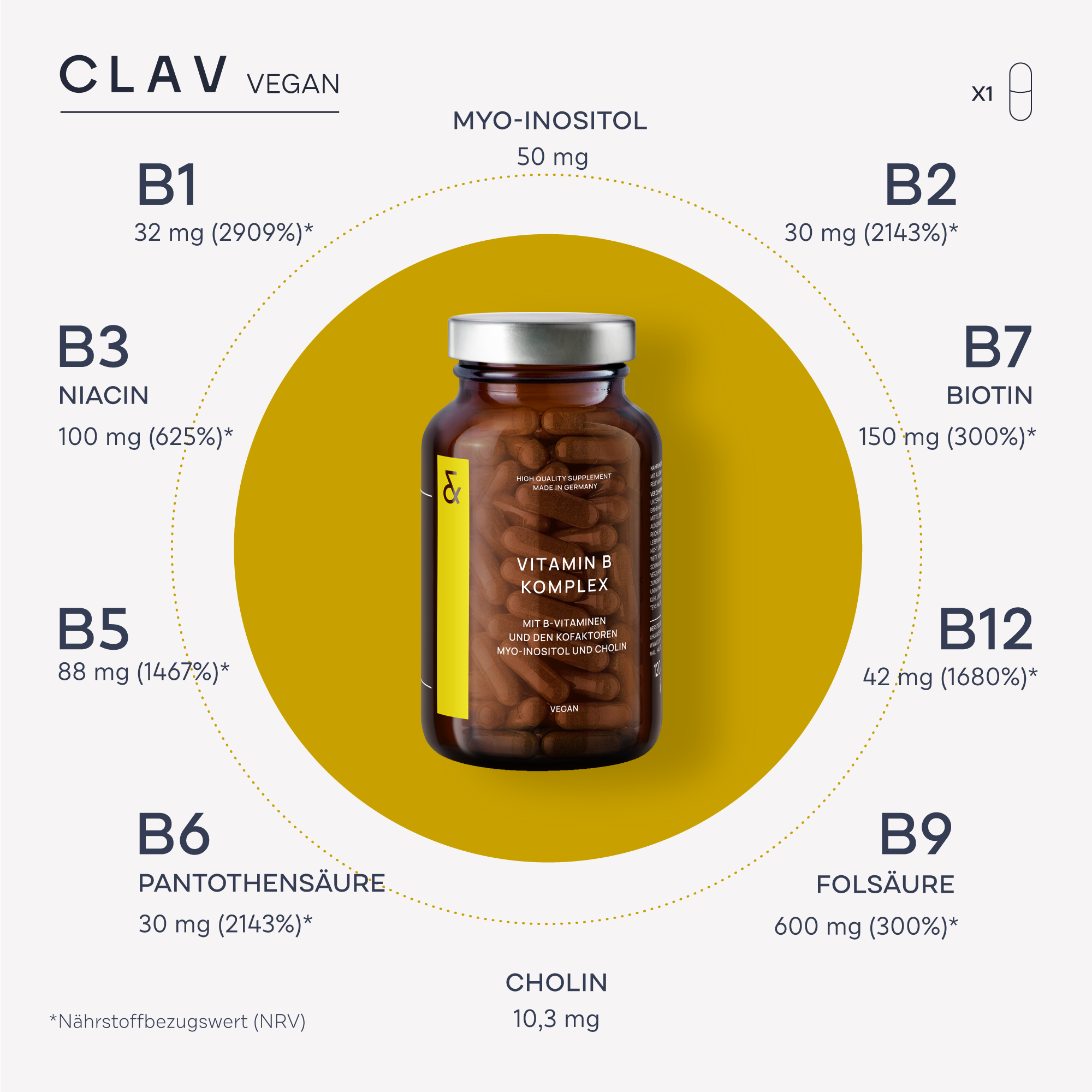 CLAV - Wholesale Oral Supplement/Vitamin - Vitamin B Complex3