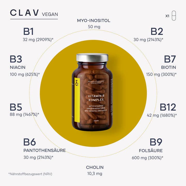 CLAV - Wholesale Oral Supplement/Vitamin - Vitamin B Complex3